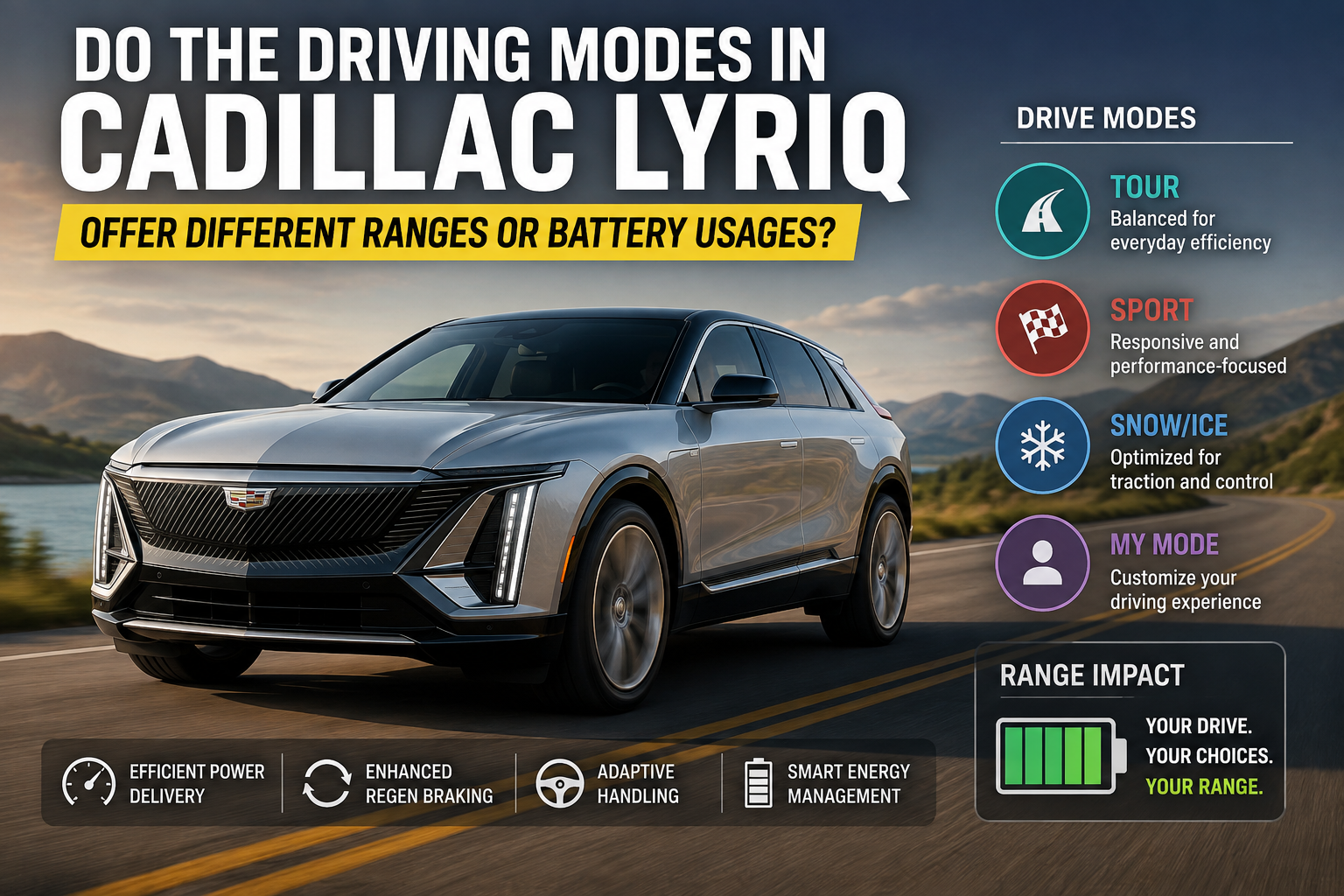 Do the Driving Modes in Cadillac Lyriq Offer Different Ranges or Battery Usages?